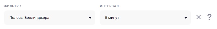 Торговля на продолжение тренда 2